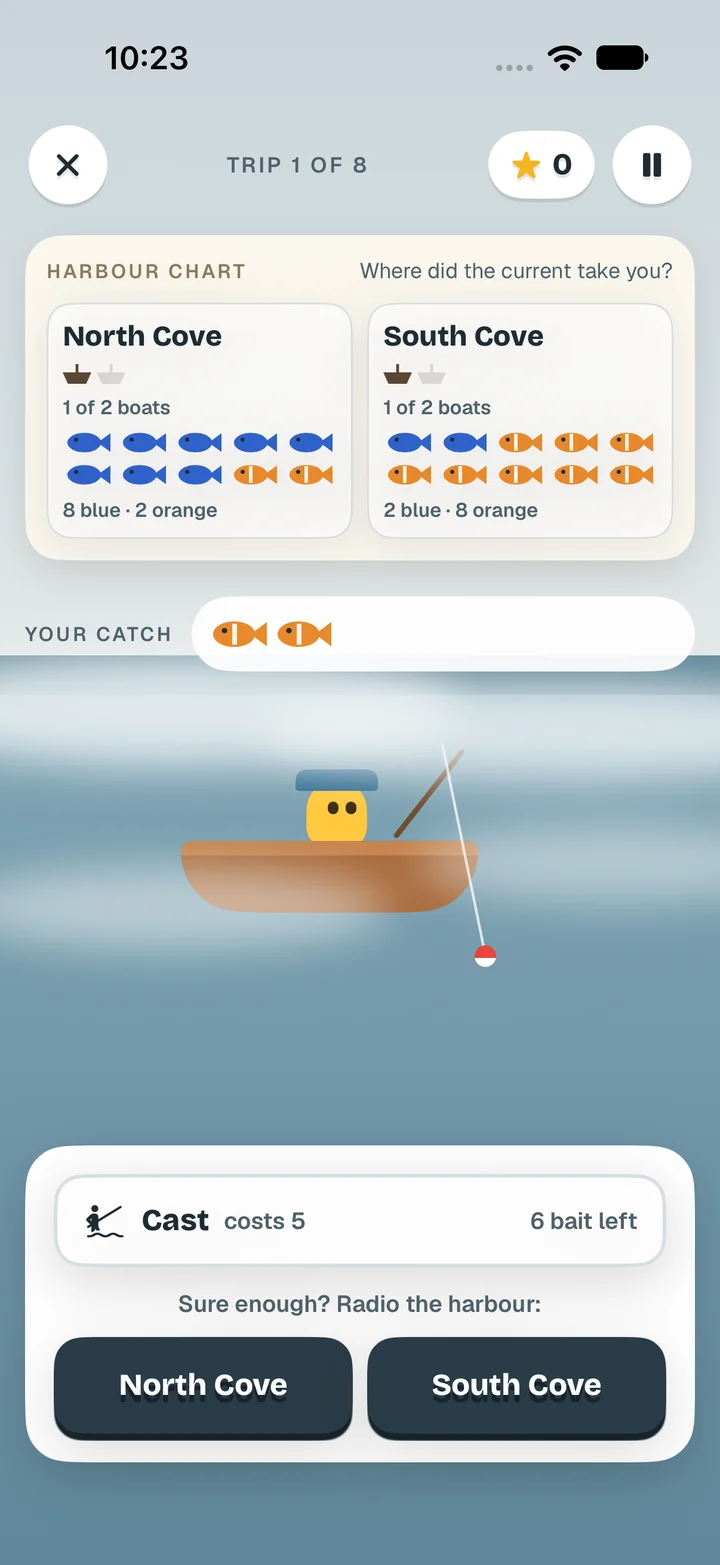 Fishing in the Fog in thinkin